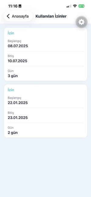 Kullanılan izinlerin listesi